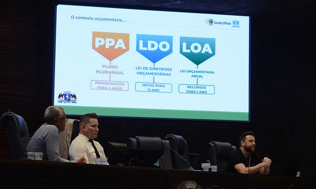 Guarulhos projeta arrecadar r$7,7 bilhões em 2026
