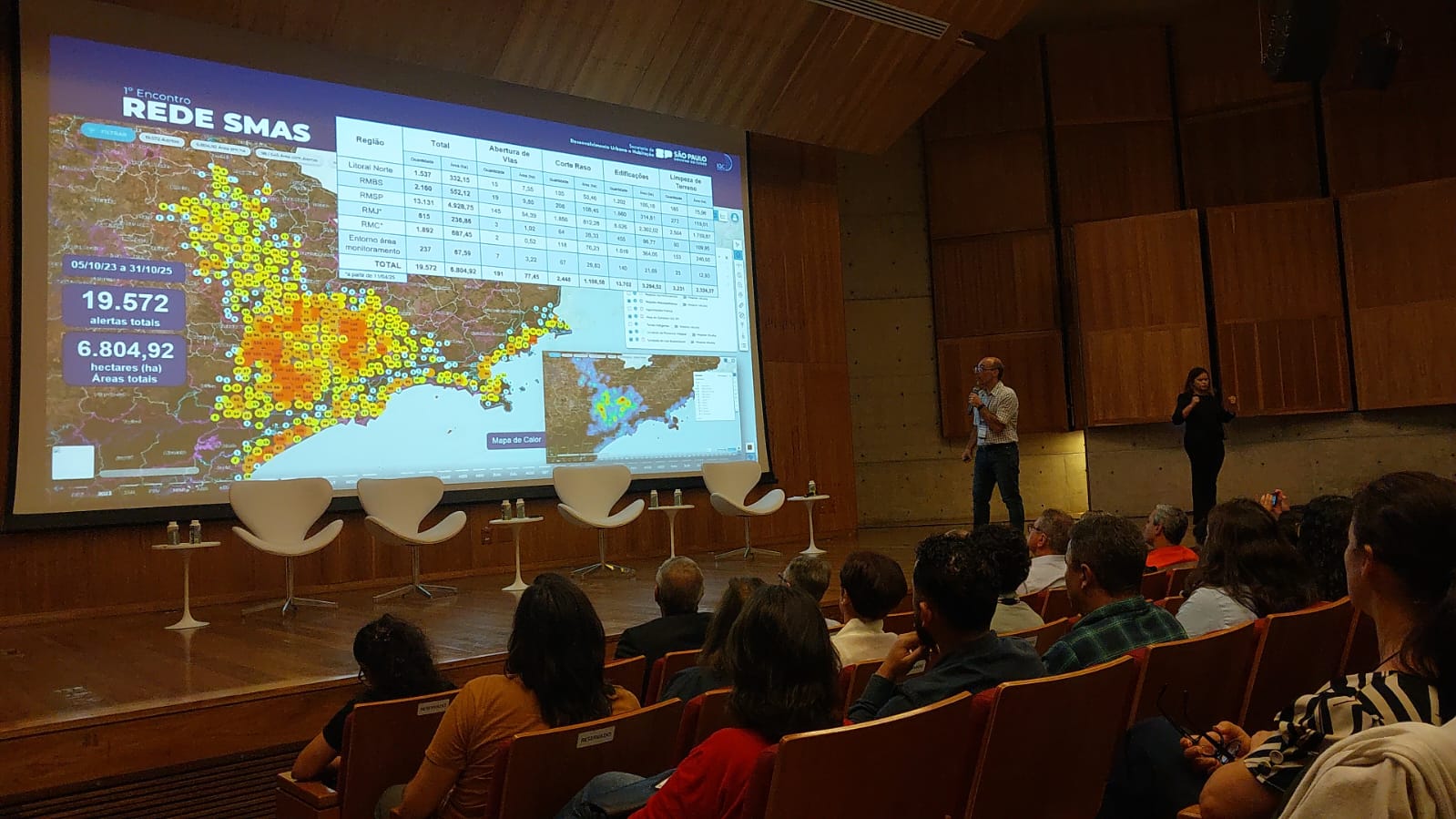 Guarulhos adota tecnologia de ponta para prevenção de riscos climáticos